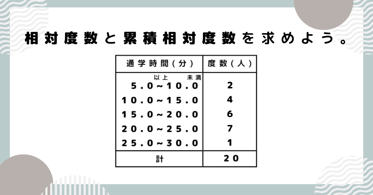 【中1数学】「データの活用」単元まとめ!度数分布表とヒストグラムをマスターしよう